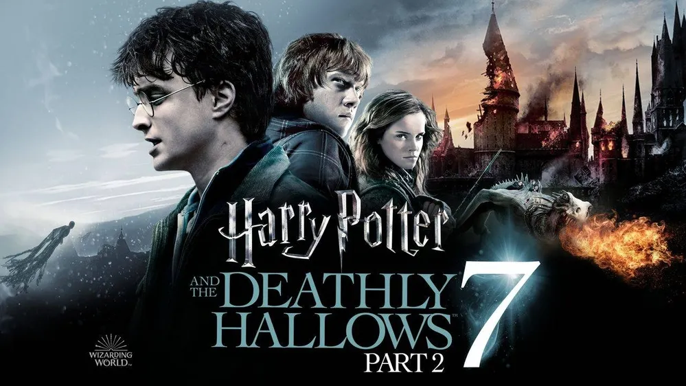 Đánh bại doanh thu Harry Potter, Avatar 2 mở rộng tương lai cho phần 3