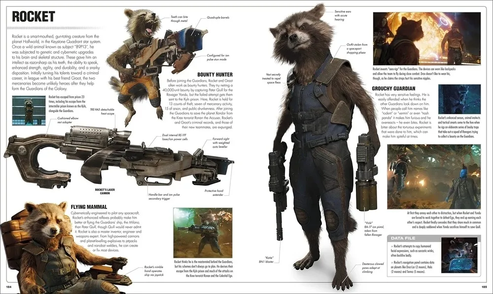 Kho tàng vũ khí của Rocket Raccoon trong MCU