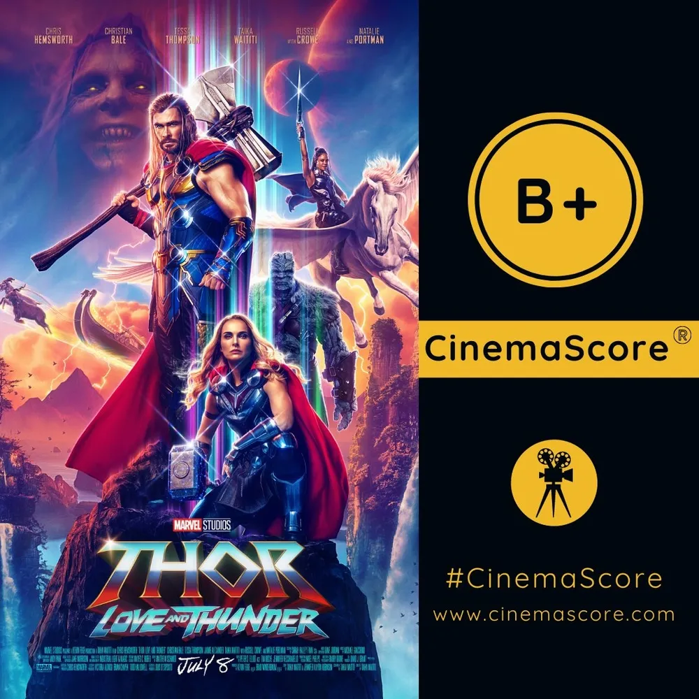 Thor: Love and Thunder là phim tệ nhất của Marvel kể từ phase 4